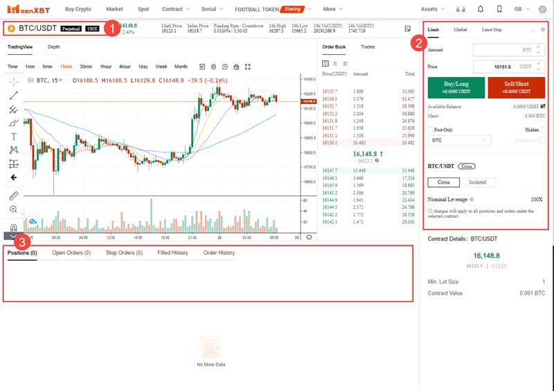 فیوچرز پرپچوال MoonXBT