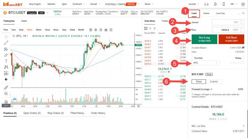 فیوچرز پرپچوال MoonXBT