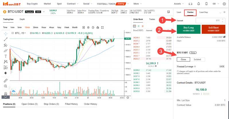 فیوچرز پرپچوال MoonXBT