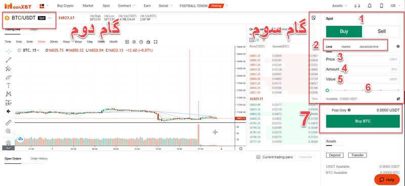 معامله اسپات Spot صرافی MoonXBT