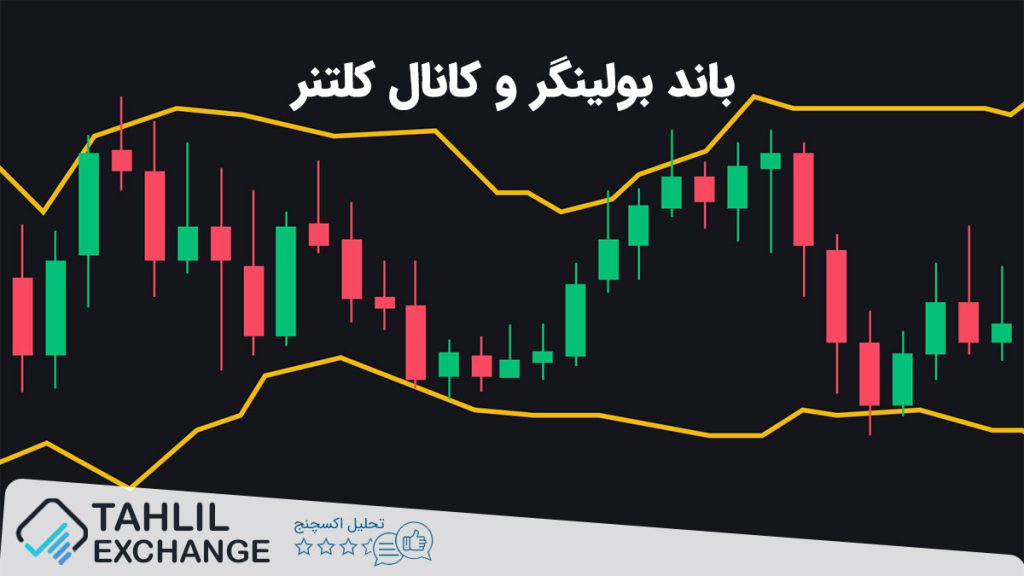 باند بولینگر و کانال کلتنر