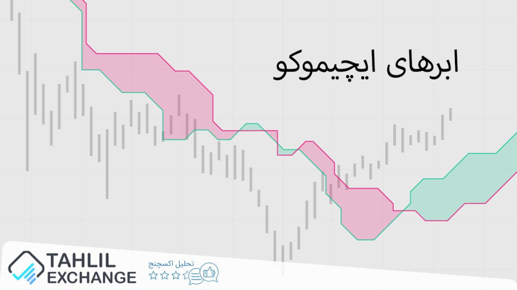 ابرهای ایچیموکو