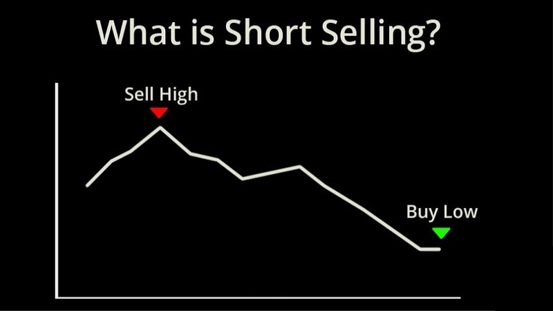 shorting