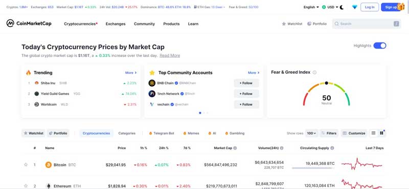 کوین مارکت کپ CoinMarketCap و نقش آن در افزایش تخصص ترید