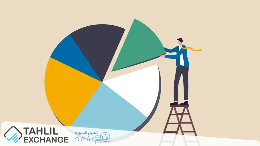 چرا باید سبد سرمایه‌گذاری متنوع داشته باشیم؟