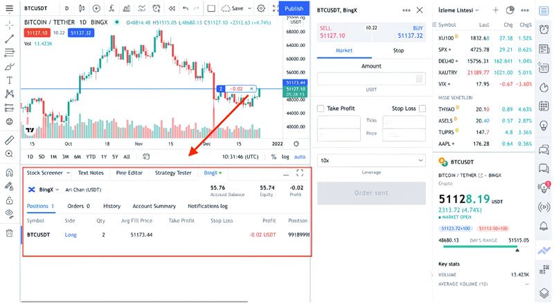 نحوه استفاده از ابزار Trading View در صرافی بینگ ایکس