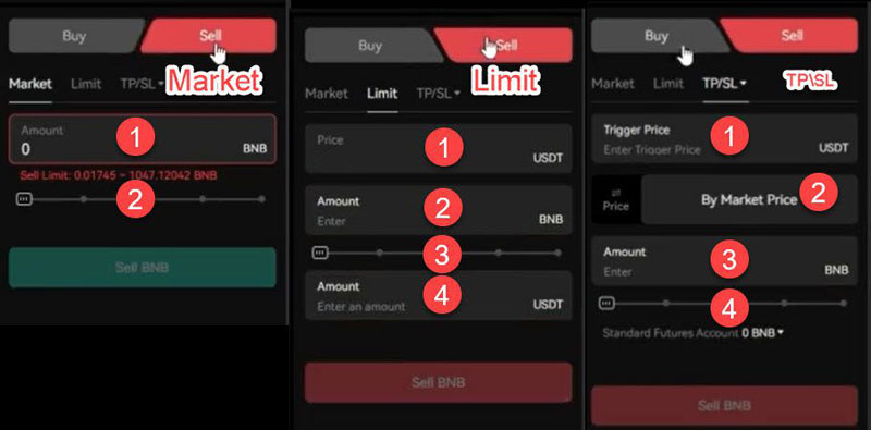 روش‌های فروش Sell در صرافی BingX