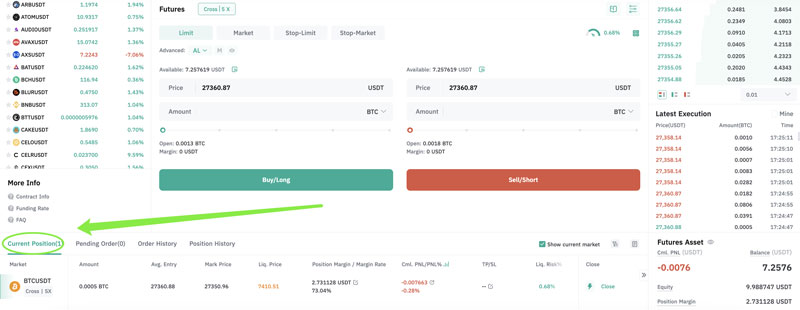 خرید بیت کوین برای باز کردن پوزیشن لانگ