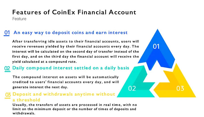 آموزش Financial Account در کوینکس در اپلیکیشن گوشی