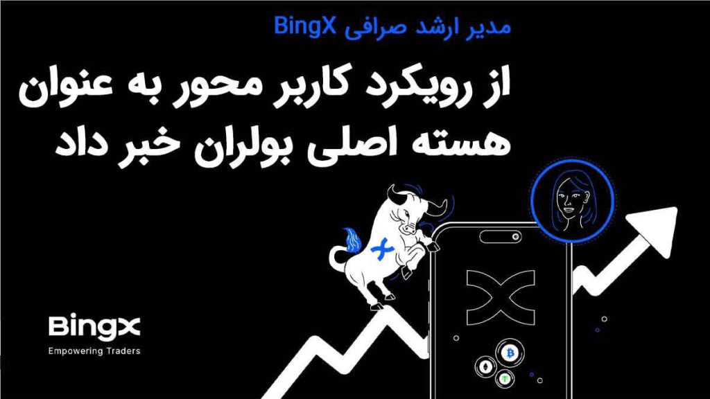 اخبار صرافی BingX