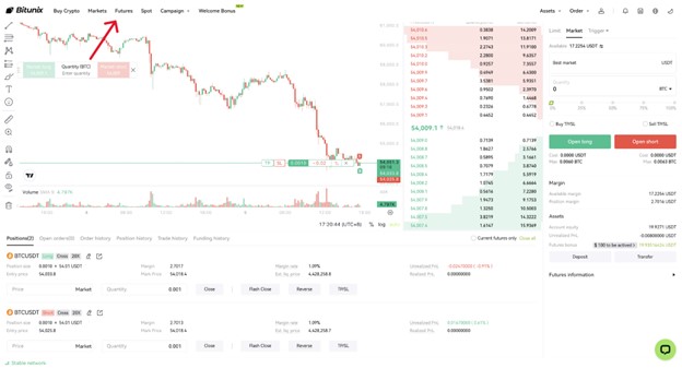 صرافی بیت یونیکس Bitunix معاملات دو طرفه (Hedge Mode) را در بخش فیوچرز خود راه‌اندازی کرد.