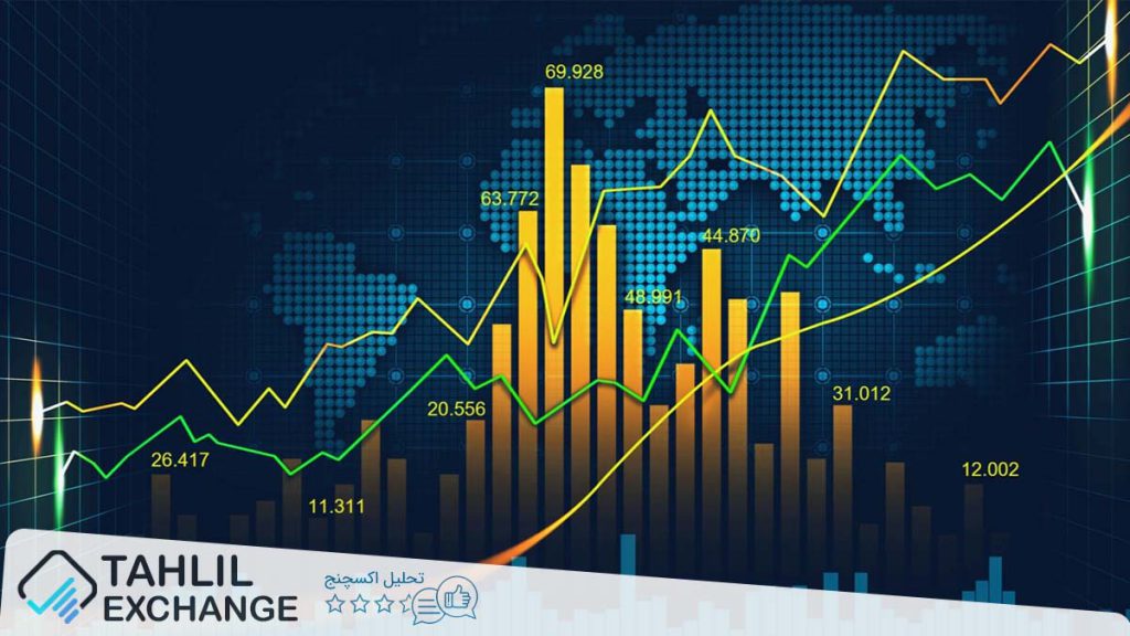 حجم معاملات صرافی بیت یونیکس Bitunix