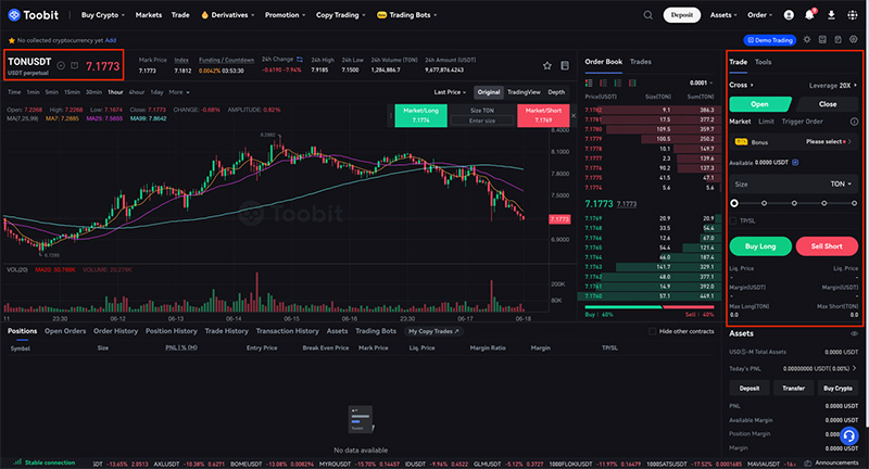آموزش معامله در صرافی Toobit | ترید در اسپات و فیوچرز