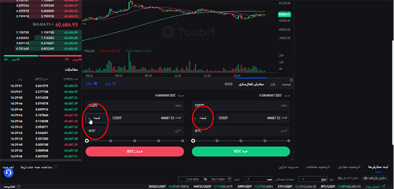 انواع مختلف سفارشات اسپات در صرافی توبیت