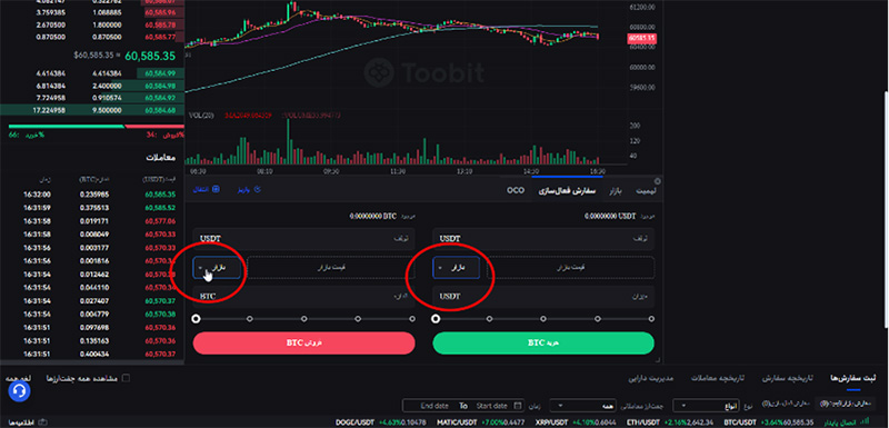 انواع مختلف سفارشات اسپات در صرافی توبیت