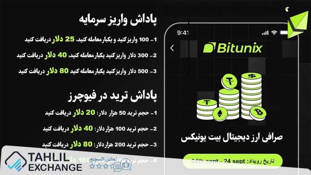 کمپین جدید بیت یونیکس Bitunix با پاداش‌های دلاری واقعی