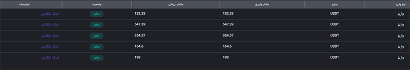 به بخش "تاریخچه برداشت" (Withdraw History) بروید تا وضعیت برداشت خود را مشاهده کنید.