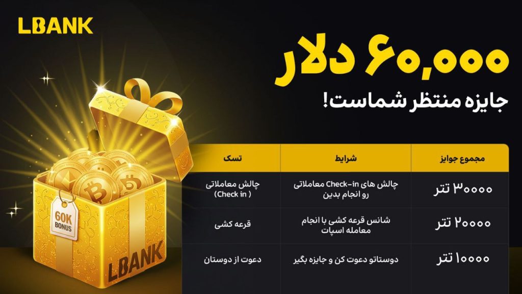 جشنواره سال نو LBank ال بانک با ۶۰,۰۰۰ دلار جایزه