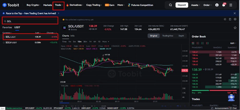 خرید سولانا (SOL) از صرافی معتبر توبیت