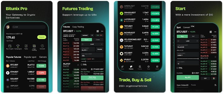 Bitunix Pro