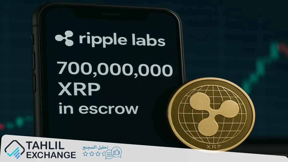 گنجاندن ۷۰۰ میلیون XRP در امانت توسط ریپل، تاثیر قیمت