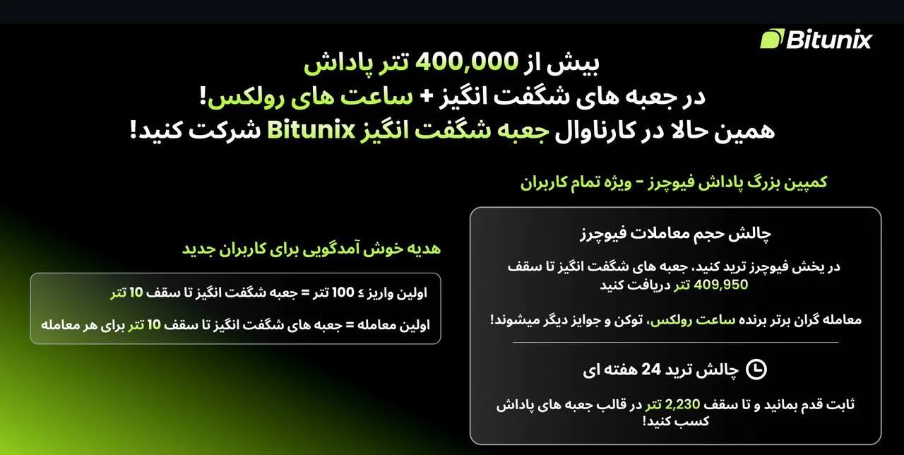 کمپین بیت یونیکس | ۴۰۰,۰۰۰ دلار پاداش نقدی و شانس برنده شدن ساعت رولکس