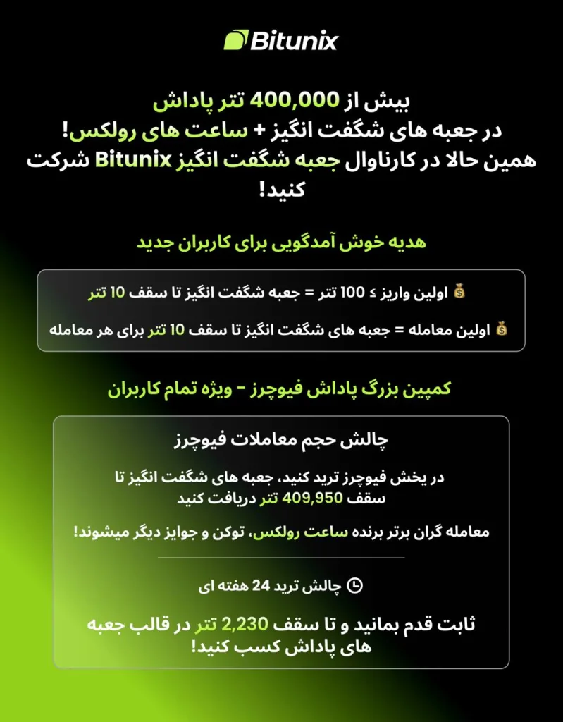 کمپین بیت یونیکس | ۴۰۰,۰۰۰ دلار پاداش نقدی و شانس برنده شدن ساعت رولکس