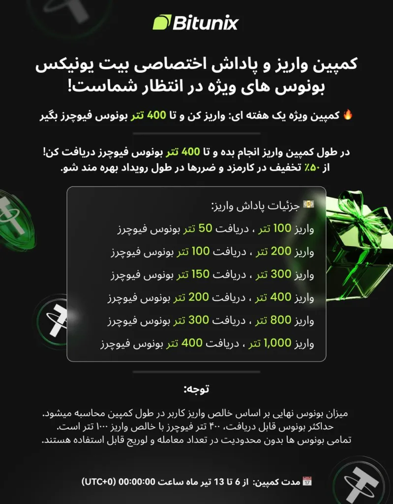 کمپین اختصاصی واریز و پاداش در صرافی بیت یونیکس