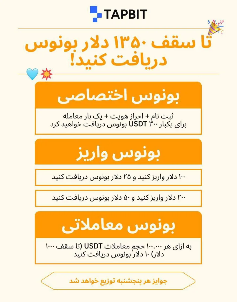 معرفی رویدادهای جدید صرافی تپ بیت | بونوس‌های ویژه برای کاربران جدید و قدیمی