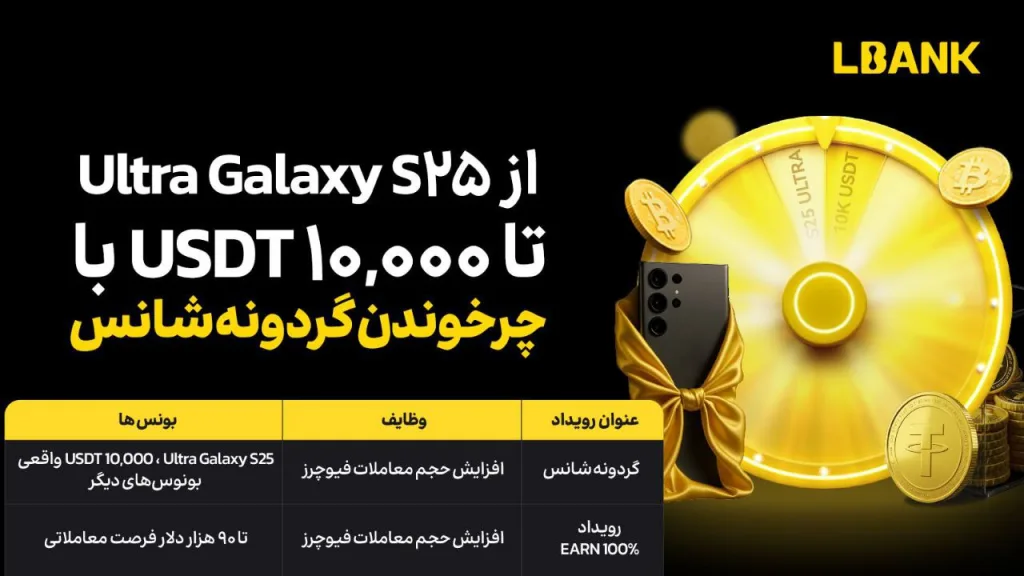 رویداد Spin to Earn؛ با ترید فیوچرز در ال بانک جایزه ببر