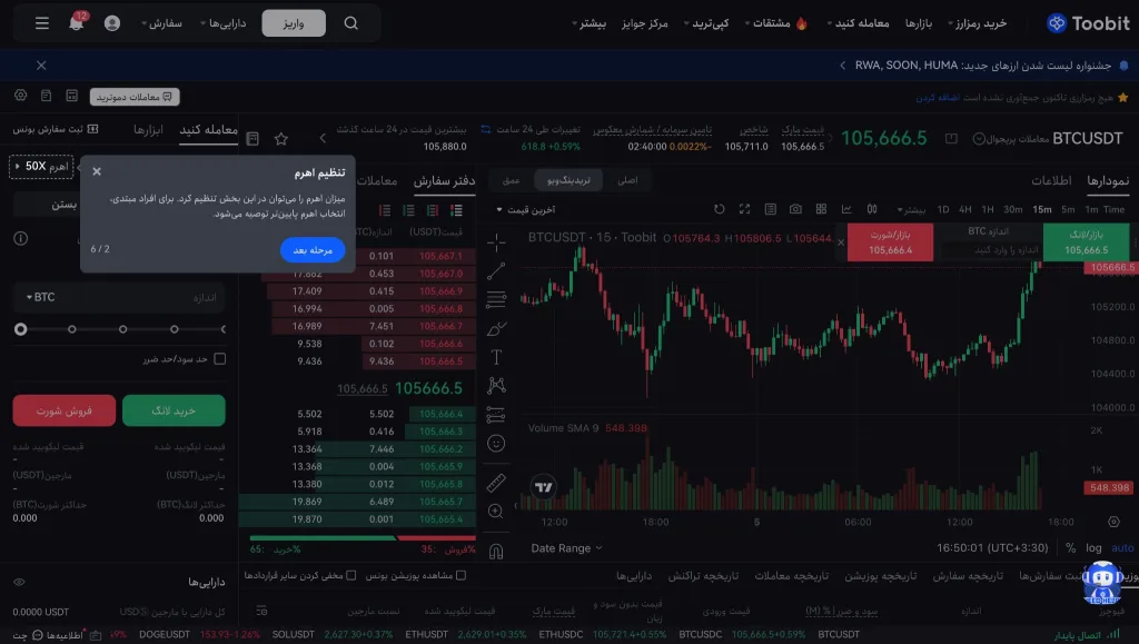 مفهوم مارک پرایس، لیکوئید شدن و هشدارها