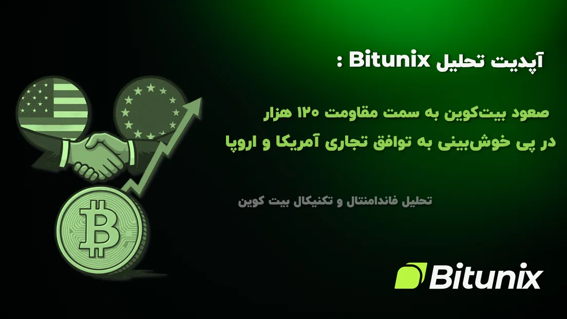آپدیت تحلیل گر Bitunix
