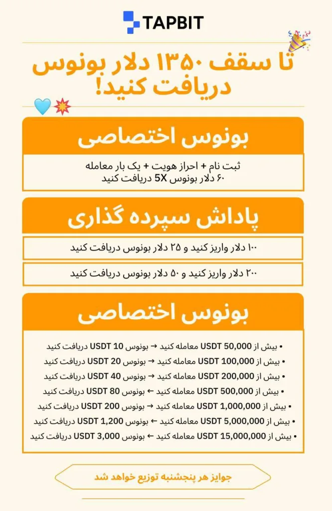 رویدادهای ویژه صرافی تپ بیت برای کاربران جدید و قدیمی