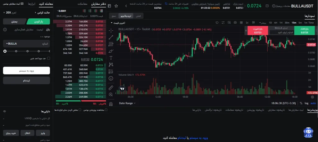 آموزش خرید ارز BULLA در صرافی توبیت