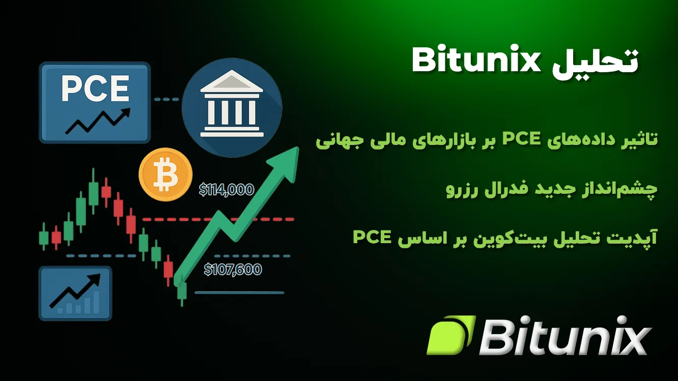 تحلیل Bitunix : داده‌های PCE سطوح کلیدی بیت کوین را مشخص می‌کند