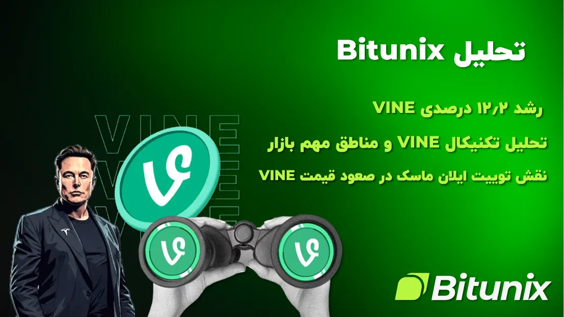 تحلیل قیمت VINE از نگاه Bitunix