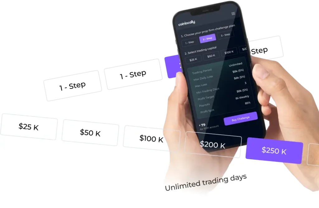 پلتفرم پراپ تریدینگ کوین لوکالی