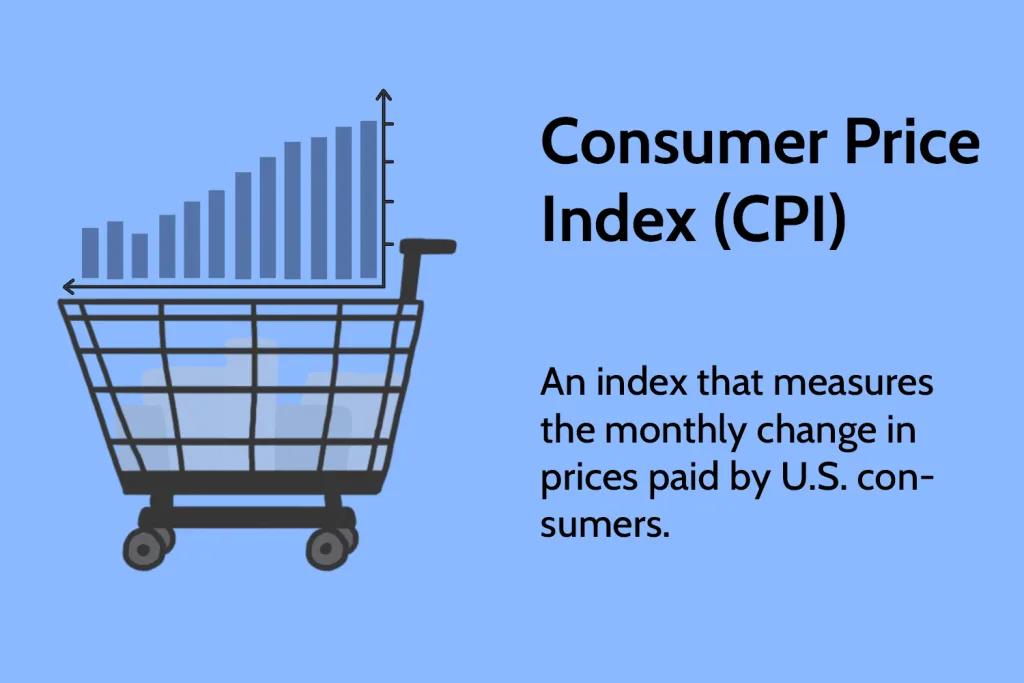 شاخص CPI و اهمیت آن برای بازار 