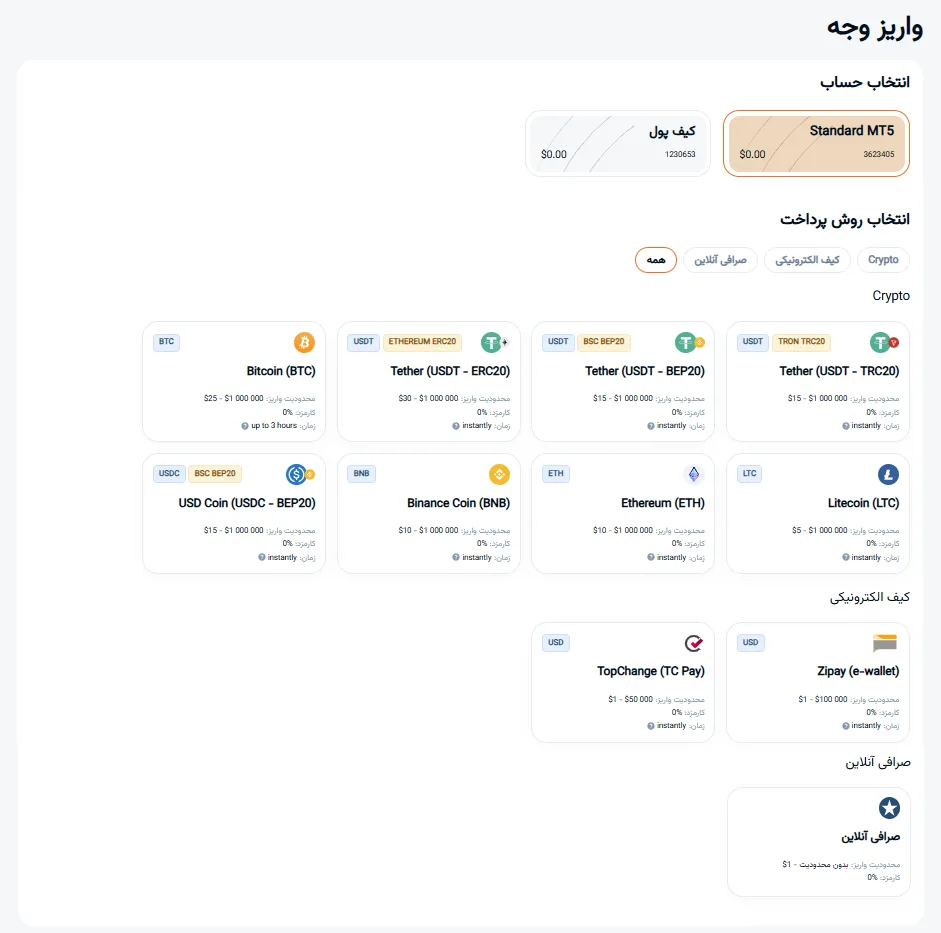 واریز در بروکر آمارکتس
