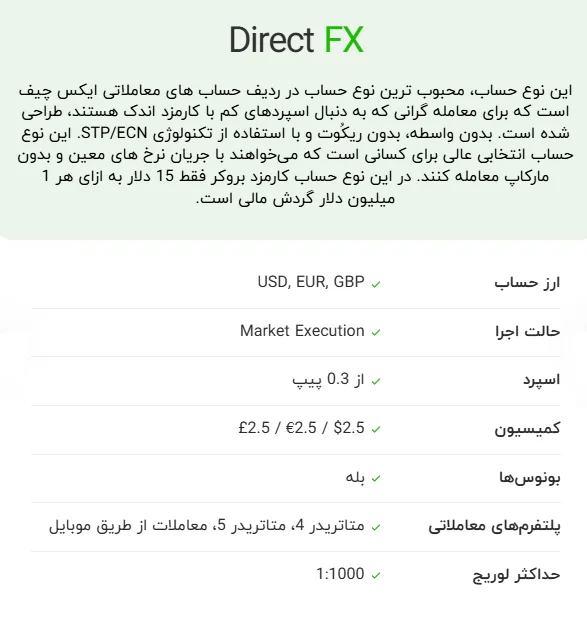 حساب معاملاتی DirectFX بروکر ایکس چیف