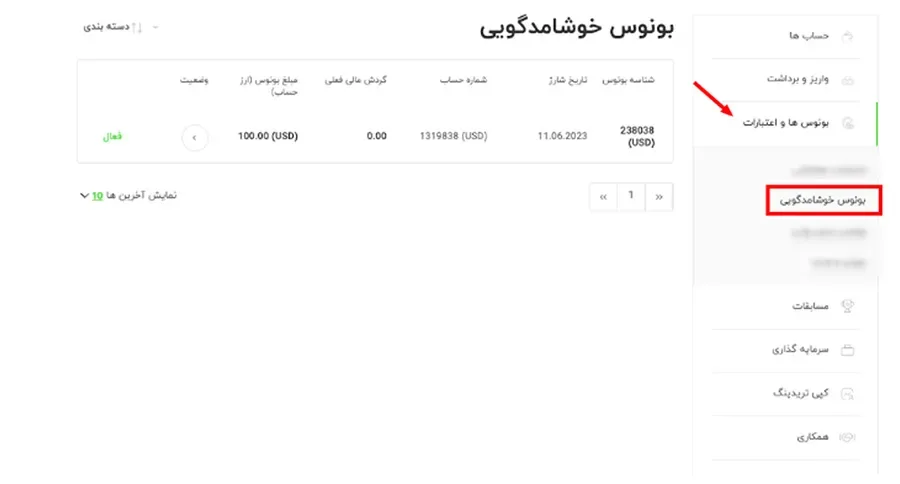 مشاهده بونوس های فعال در بخش پنل کاربری بروکر ایکس چیف