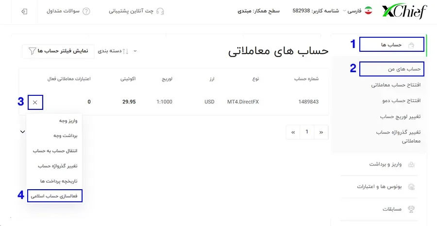 نحوه فعالسازی حساب اسلامی در بروکر ایکس چیف