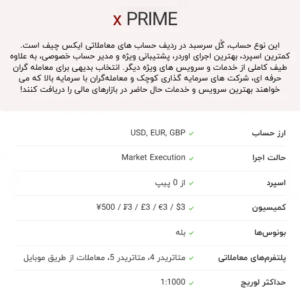 حساب معاملاتی xPrime بروکر ایکس چیف