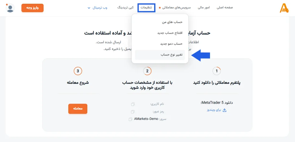 نحوه باز کردن حساب اسلامی در بروکر آمارکتس