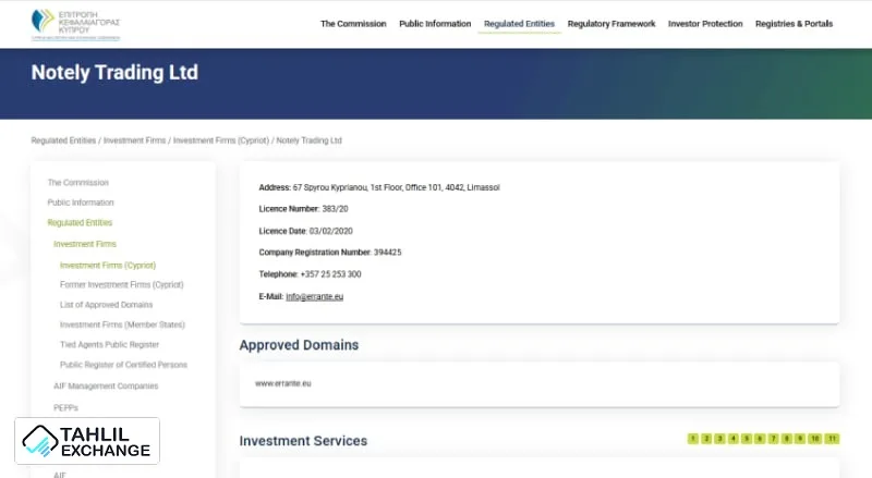 بررسی مجورز CySEC برای بروکر لایت فایننس