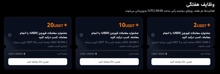بونوس فعالیت هفتگی (Weekly Tasks Bonus)
