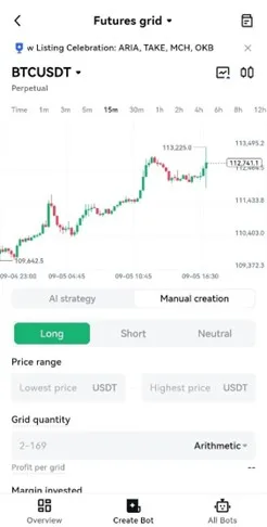 Futures grid 