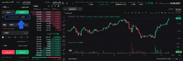 تعیین نوع سفارش