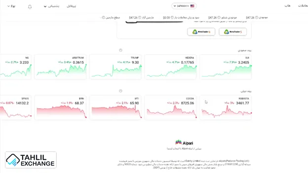 کابین شخصی جدید آلپاری