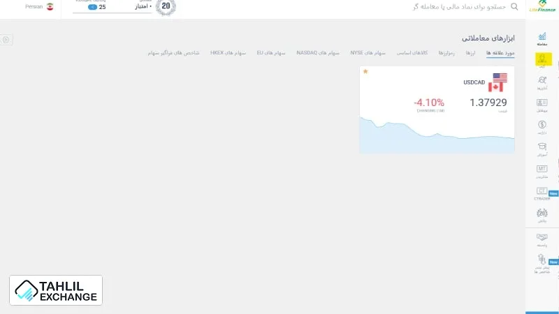 کپی تریدینگ در لایت فایننس